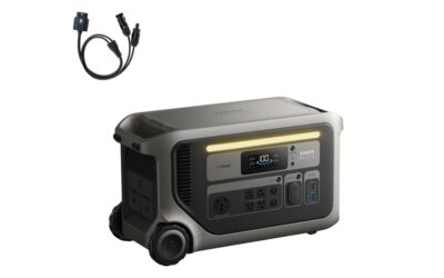 The 15 Best Anker Generators of 2026